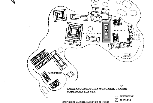 Map of El Tajin archeological site