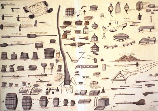 Implements used in the hold of a ship. Diccionario demostrativo... by the Marquis of La Victoria. Cádiz, 1719-1756. MN