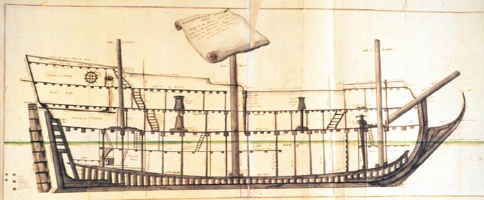 Longitudinal section of a ship. Diccionario demostrativo... by the Marquis of La Victoria. Cádiz, 1719-1756. MN 
