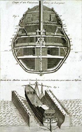 Cross section of a ship and drawing of a dry dock. Album marino, by Cesáreo Fernández Duro. MN