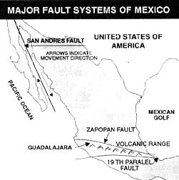 Mexico Fault Systems